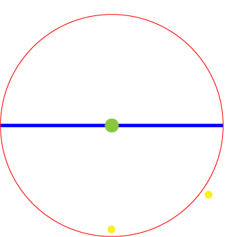 distance_1
