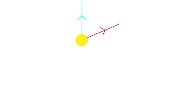 observations_3