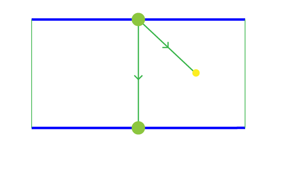 observations_4
